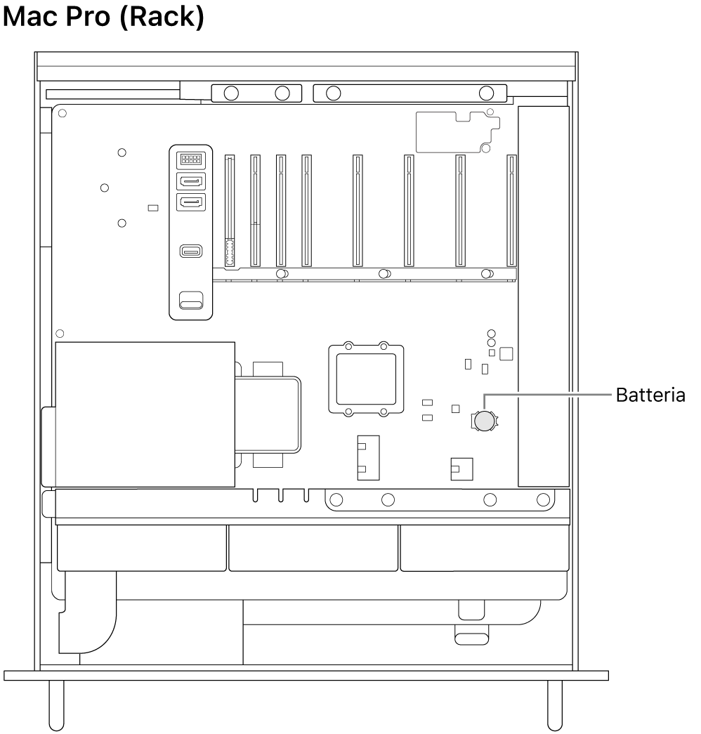 Una vista laterale del Mac Pro aperto che illustra dove è posizionata la batteria a bottone.