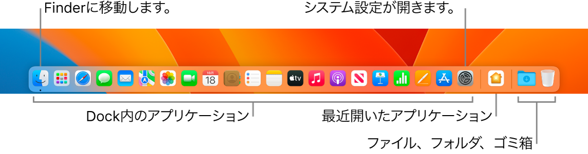 Dock。Finder、「システム設定」、およびアプリケーションとファイルやフォルダを分けるDock内の線が示されています。