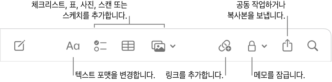 텍스트 포맷, 체크리스트, 표, 링크, 사진/미디어, 잠금, 공유에 대한 설명과 복사본 보내기 도구가 있는 메모 도구 막대.