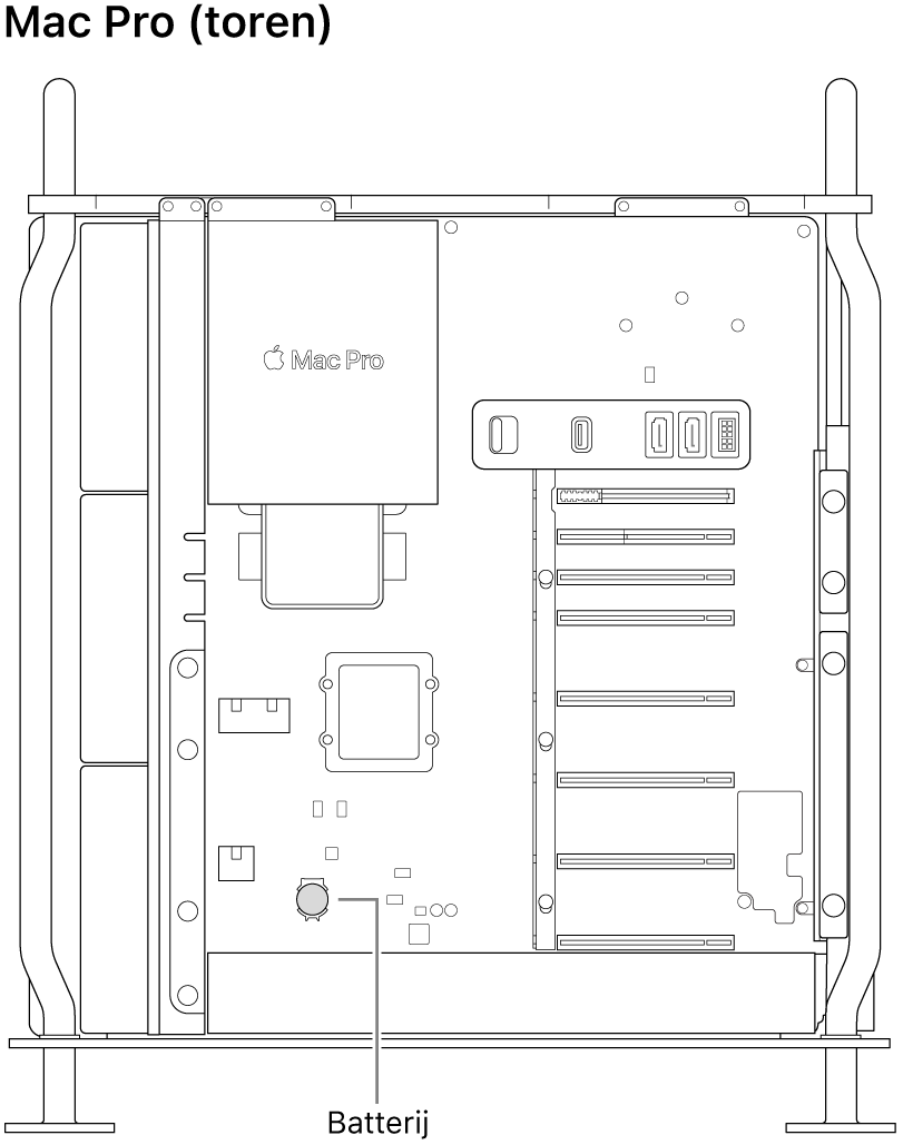 Zijaanzicht van een geopende Mac Pro met de locatie van de knoopcelbatterij.