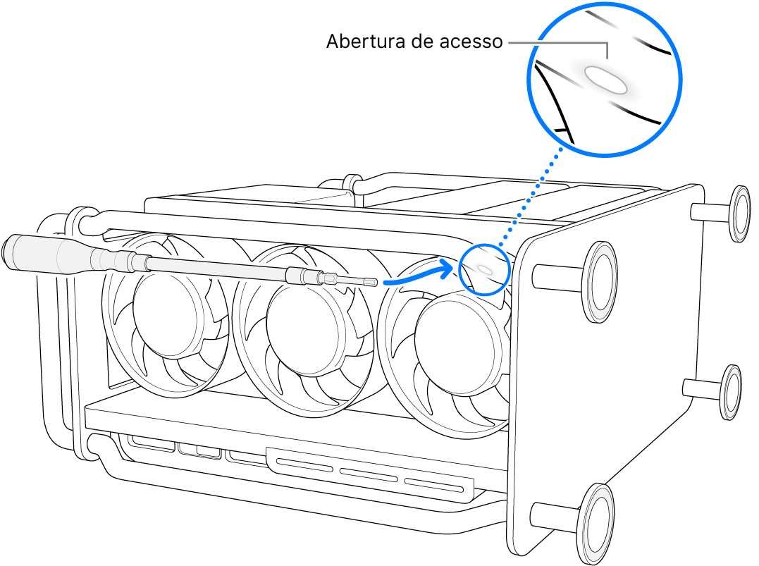 O Mac Pro de lado com uma chave flexível a apontar para a abertura de acesso.