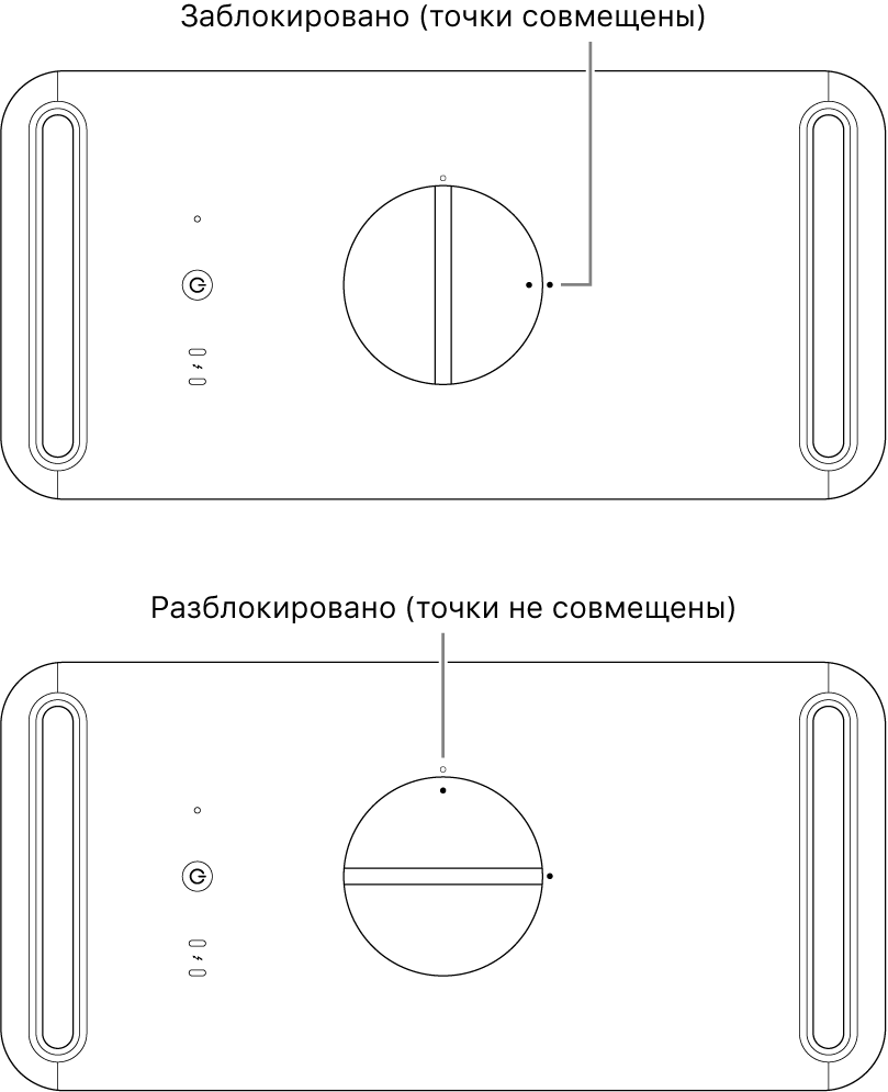 Верхняя часть корпуса компьютера с защелкой в заблокированном и разблокированном положениях.