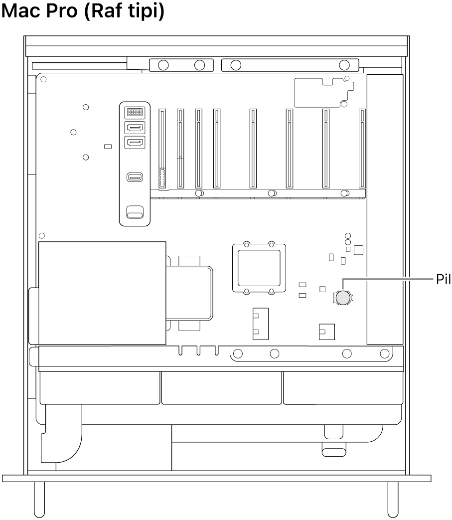 Düğme pilin yerleştirildiği Mac Pro’nun açık yandan görüntüsü.