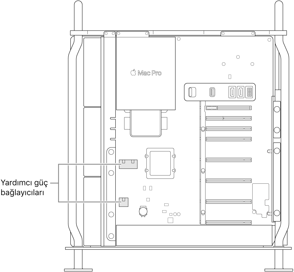 Yardımcı güç bağlayıcılarının konumlarını gösteren belirtme çizgileri ile açık halde olan Mac Pro’nun yan tarafı.