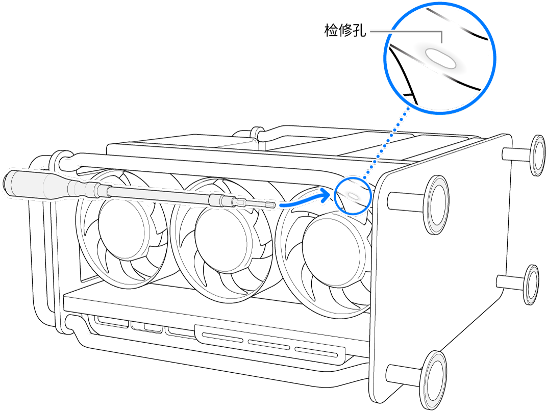 垂直放置的 Mac Pro，多功能起子正对着检修孔。