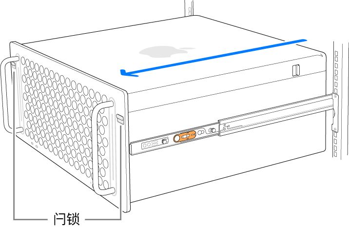 Mac Pro 放置在连接到机架的导轨上。