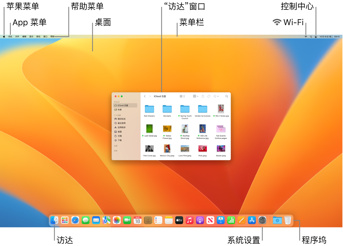 显示苹果菜单、App 菜单、“帮助”菜单、桌面、菜单栏、“访达”窗口、Wi-Fi 图标、“控制中心”图标、“访达”图标、“系统设置”图标以及程序坞的 Mac 屏幕。