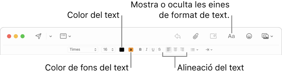 La barra d’eines i la barra de format a la finestra d’un missatge nou, indicant els botons de color de text, color de fons del text i alineació de text.