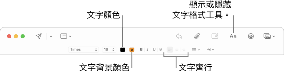 新增郵件視窗中的工具列和格式列，指出文字顏色、文字背景顏色和文字對齊方式按鈕。