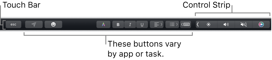 The Touch Bar across the top of the keyboard showing the collapsed Control Strip on the right, and buttons that vary by app or task.