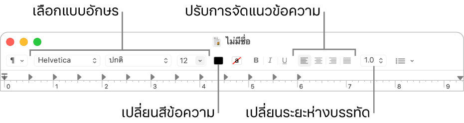 แถบเครื่องมือ TextEdit สำหรับเอกสารข้อความเข้ารหัสแอสกี ซึ่งแสดงแถบควบคุมการจัดแนวและการเว้นระยะห่างของแบบอักษรและข้อความ