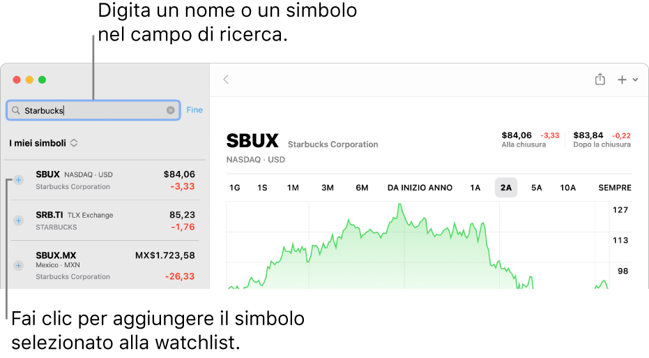 Una finestra di Borsa che mostra il campo di ricerca, un elenco di risultati di ricerca e il pulsante “Aggiungi al portafoglio”.