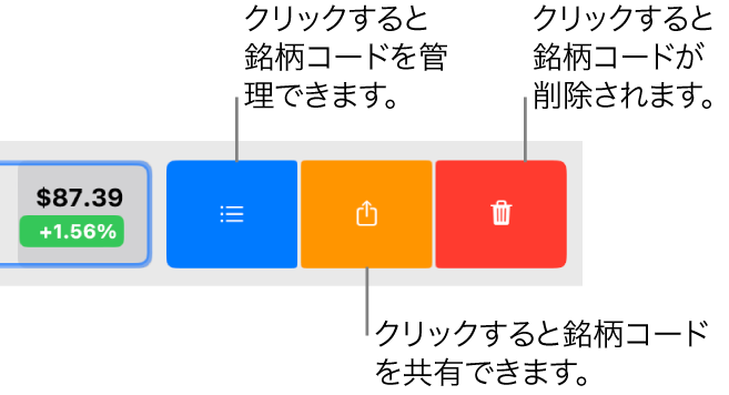 「管理」、「共有」、「削除」ボタン。ウォッチリストで銘柄コードを選択して左にスワイプしたときに表示されます。