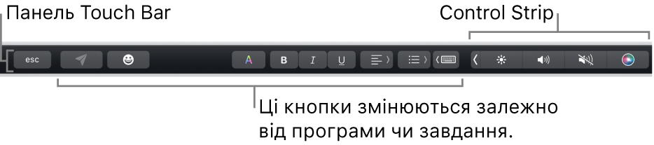 Смуга Touch Bar угорі клавіатури зі згорнутою смугою Control Strip праворуч і кнопки, які залежать від програми або завдання.