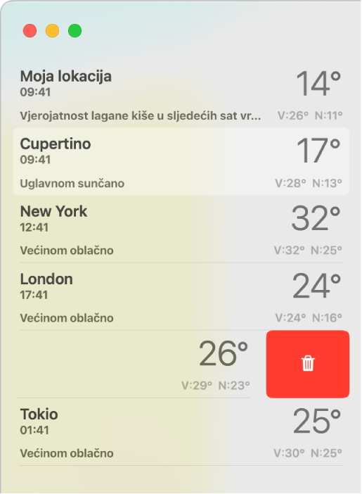 Rubni stupac s prikazom različitih lokacija na popisu vremenske prognoze.