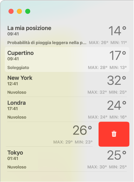 La barra laterale che mostra le diverse località in un elenco meteo.