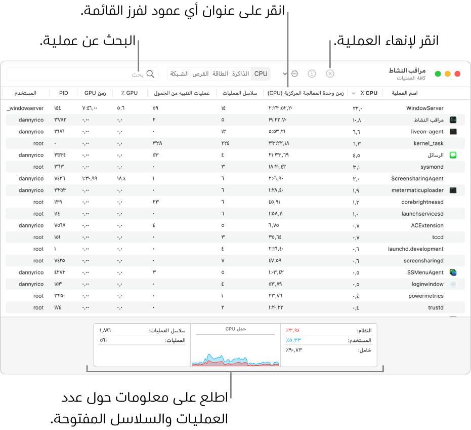 نافذة مراقب النشاط تعرض نشاط وحدة المعالجة المركزية. لإنهاء عملية، انقر على زر فرض الإنهاء في الزاوية العلوية اليمنى. لفرز البيانات حسب عمود، انقر على عنوان العمود. للبحث عن أي عملية، أدخل اسمها في حقل البحث. في أسفل النافذة، يمكن رؤية معلومات حول عدد العمليات والسلاسل المفتوحة.