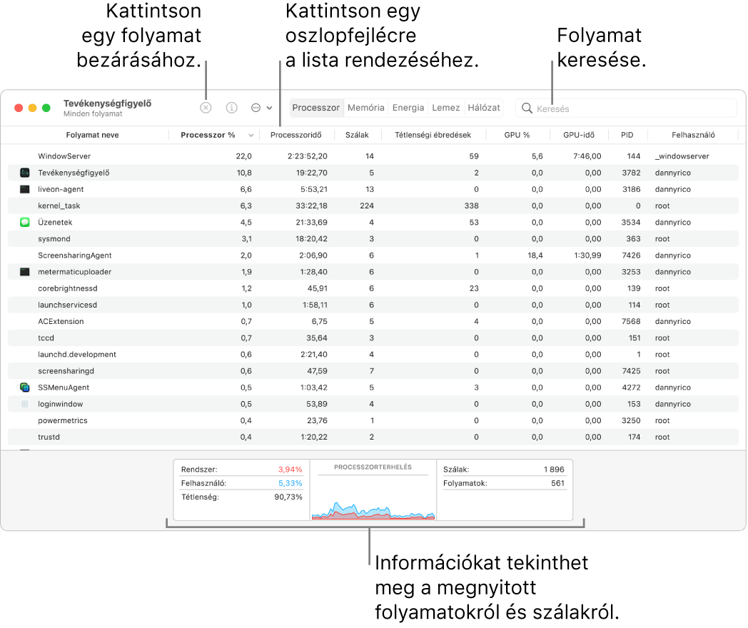 A processzortevékenységet megjelenítő Tevékenységfigyelő ablak. Ha be szeretné zárni a folyamatot, kattintson a bal felső sarokban a Kilépésre kényszerítés gombra. Ha rendezni szeretné az adatokat az oszlopban, kattintson az oszlopfejlécre. Adott folyamat kereséséhez írja be a folyamat nevét a keresőmezőbe. Az ablak alján információkat tekinthet meg a futó folyamatok és szálak számáról.