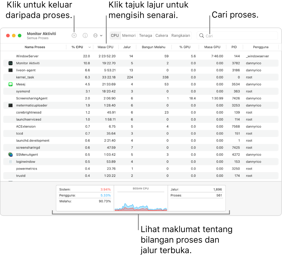 Tetingkap Monitor Aktiviti menunjukkan aktiviti CPU. Untuk keluar daripada proses, klik butang Keluar Paksa di bahagian kiri atas. Untuk isih data mengikut lajur, klik tajuk lajur. Untuk mencari proses, masukkan namanya dalam medan carian. Di bahagian bawah tetingkap, lihat maklumat tentang bilangan proses dan jaluran terbuka.