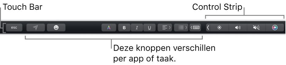 De Touch Bar aan de bovenkant van het toetsenbord, met aan de rechterkant de Control Strip die is samengevouwen en knoppen die per app of taak van functie veranderen.