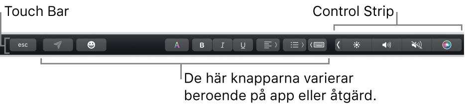 Touch Bar högst upp på tangentbordet med den hopfällda Control Strip till höger och knapparna som varierar beroende på app eller åtgärd.