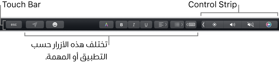 شريط اللمس عبر الجزء العلوي من لوحة المفاتيح، يعرض جزء التحكم المطوي على اليسار، والأزرار التي تختلف باختلاف التطبيق أو المهمة.
