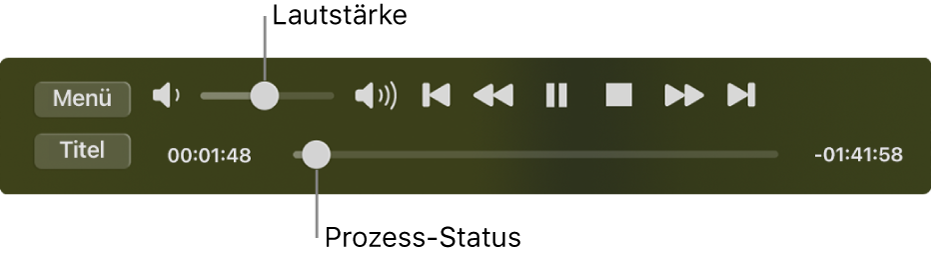 Die Wiedergabesteuerungen der App „DVD-Player“ mit dem Lautstärkeregler oben links und der Timeline unten. Bewege den Aktivpunkt für den Fortschritt in der Timeline, um zu einer anderen Stelle im Film zu wechseln.