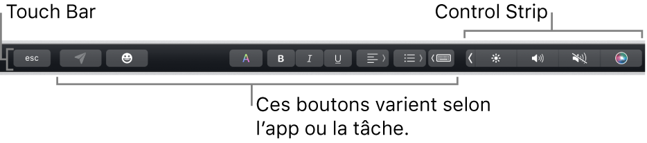 La Touch Bar en haut du clavier qui affiche la Control Strip développée à droite et des boutons qui varient selon l’app ou la tâche.