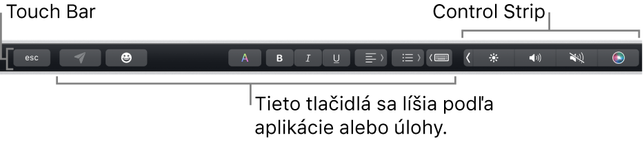 Touch Bar v hornej časti klávesnice so zbaleným Control Stripom na pravej strane a tlačidlami, ktoré sa líšia v závislosti od apky alebo úlohy.