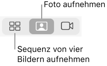 Die Taste „Schnell 4 Bilder aufnehmen“ (mit der du eine Folge von vier Fotos aufnehmen kannst) und die Taste „Bild“ (um ein einzelnes Foto aufzunehmen).