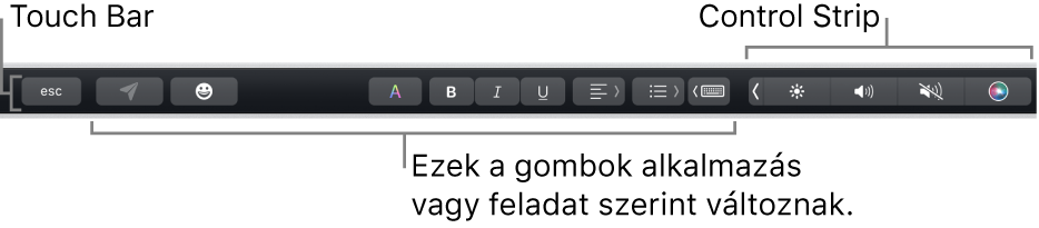 A billentyűzet tetején lévő Touch Bar, jobb oldalán az összecsukott Control Strippel, valamint alkalmazástól, illetve feladattól függő gombok.