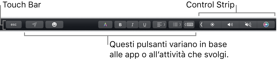 Touch Bar lungo il lato superiore della tastiera, con Control Strip contratta sulla destra e pulsanti che variano a seconda dell'app.