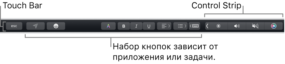 Панель Touch Bar вдоль верхнего края клавиатуры с кнопками, отображение которых зависит от приложения и выполняемых действий. Справа отображается свернутая полоса Control Strip.