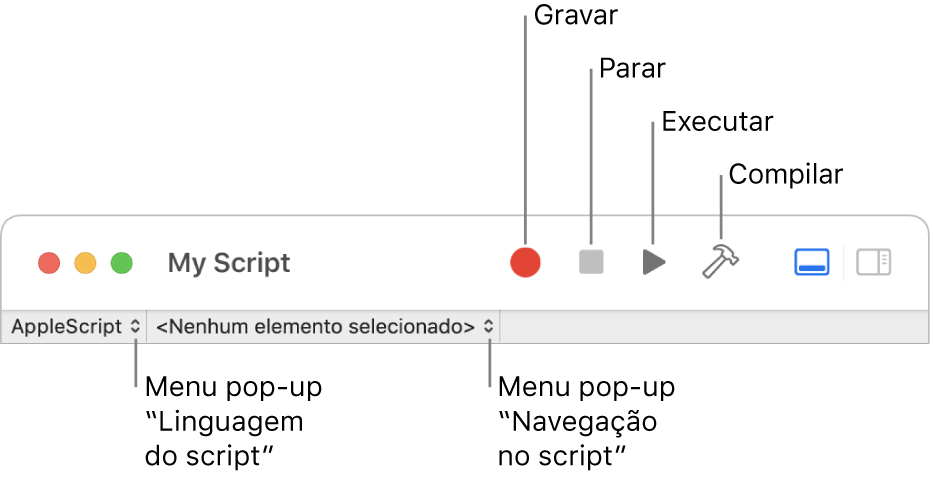 A barra de ferramentas do Editor de Scripts a mostrar os controlos para gravar, parar, executar, compilar, de linguagem de scripting e navegação.