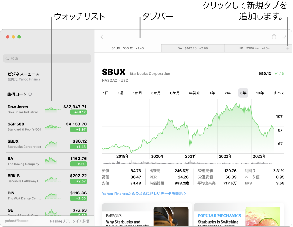 「株価」ウインドウ。左側にはウォッチリストが表示され、銘柄コードが1つ選択されています。右側のパネルには、対応するチャートとニュースフィードが表示されています。ウインドウの上部には選択した銘柄コードのタブがあり、新しいタブを追加するのに使えるプラス記号があります。