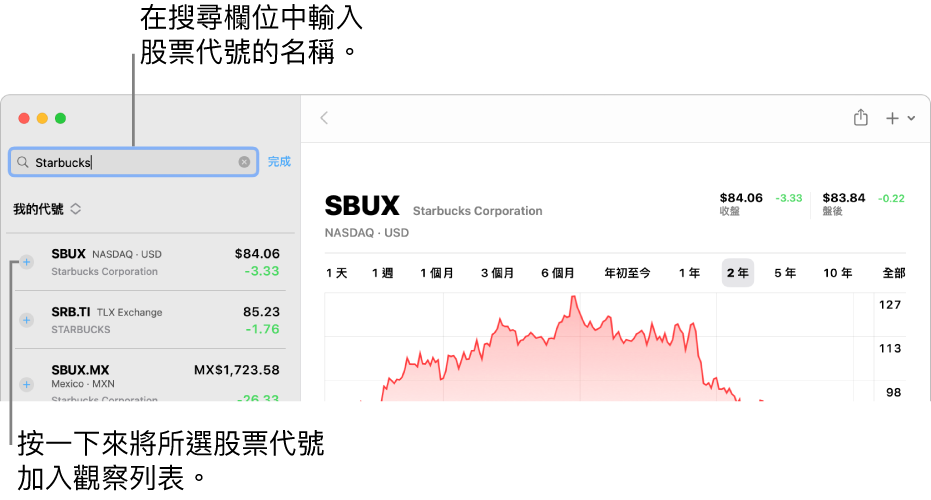 「股市」視窗顯示搜尋欄位、搜尋結果列表和「加入觀察列表」按鈕。