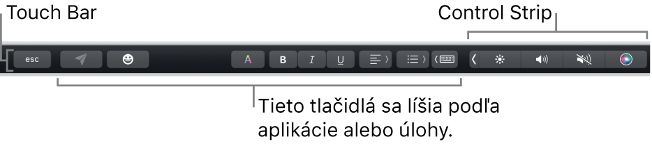 Touch Bar v hornej časti klávesnice so zbaleným Control Stripom na pravej strane a tlačidlami, ktoré sa líšia v závislosti od apky alebo úlohy.