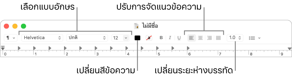 แถบเครื่องมือ TextEdit สำหรับเอกสารข้อความเข้ารหัสแอสกี ซึ่งแสดงแถบควบคุมการจัดแนวและการเว้นระยะห่างของแบบอักษรและข้อความ