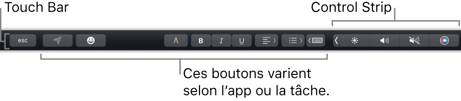 La Touch Bar en haut du clavier qui affiche la Control Strip développée à droite et des boutons qui varient selon l’app ou la tâche.