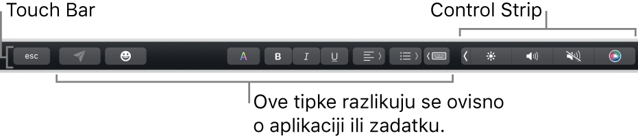 Touch Bar duž vrha tipkovnice s prikazom smanjene trake Control Strip na desnoj strani i tipkama koje se razlikuju ovisno o aplikaciji ili zadaći.