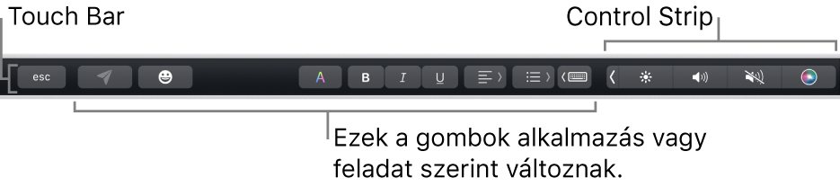 A billentyűzet tetején lévő Touch Bar, jobb oldalán az összecsukott Control Strippel, valamint alkalmazástól, illetve feladattól függő gombok.