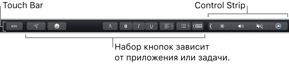 Панель Touch Bar вдоль верхнего края клавиатуры с кнопками, отображение которых зависит от приложения и выполняемых действий. Справа отображается свернутая полоса Control Strip.