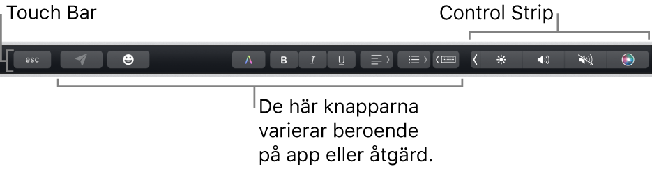 Touch Bar högst upp på tangentbordet med den hopfällda Control Strip till höger och olika knappar beroende på vilken app eller åtgärd som används.