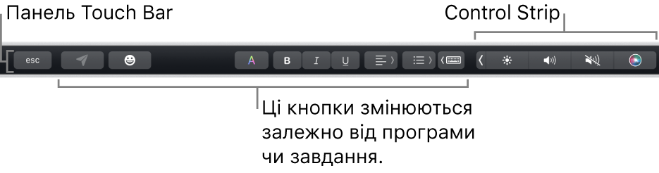 Смуга Touch Bar угорі клавіатури зі згорнутою смугою Control Strip праворуч і кнопки, які залежать від програми або завдання.