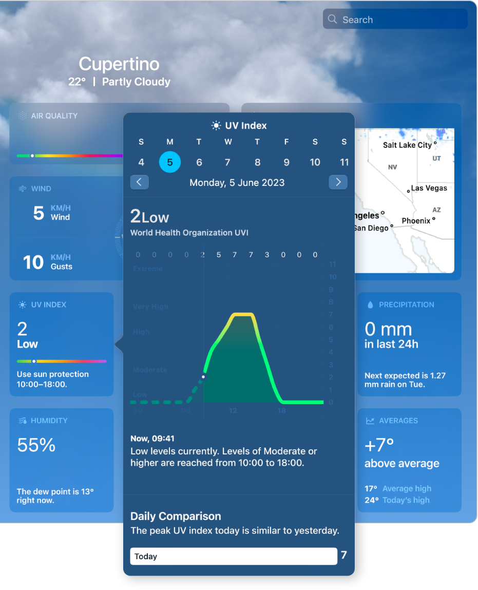 Additional information about the UV Index, including a graph of the World Health Organization UVI throughout the day, as well as a description of the data.