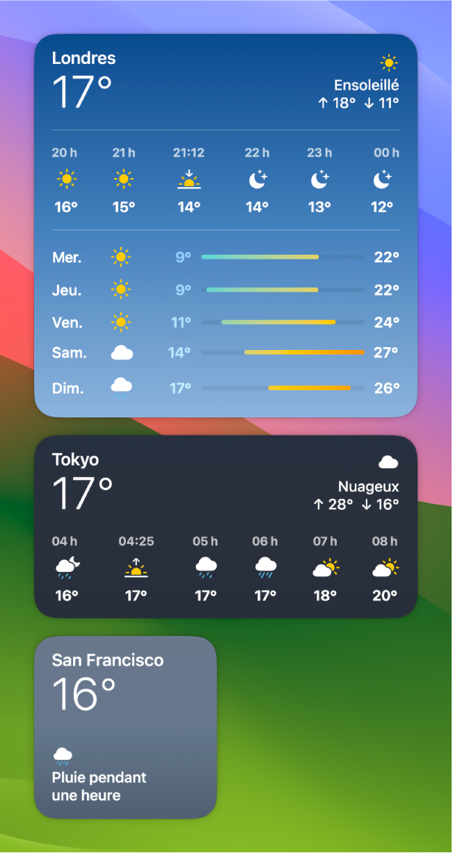 Petit, moyen et grand widget Météo.