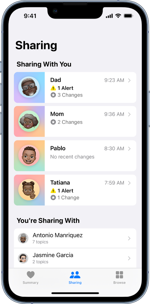 The Sharing screen showing four people sharing with you and two people you’re sharing with.