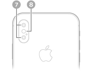 El reverso del iPhone XS. La cámara trasera y el flash están en la esquina superior izquierda.