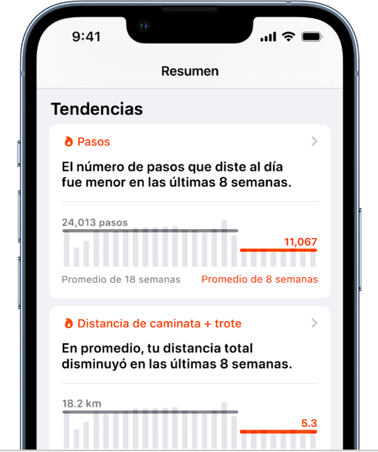 La pantalla Resumen con los datos de Tendencias mostrando gráficas de Pasos, Caminar y Distancia de caminata.