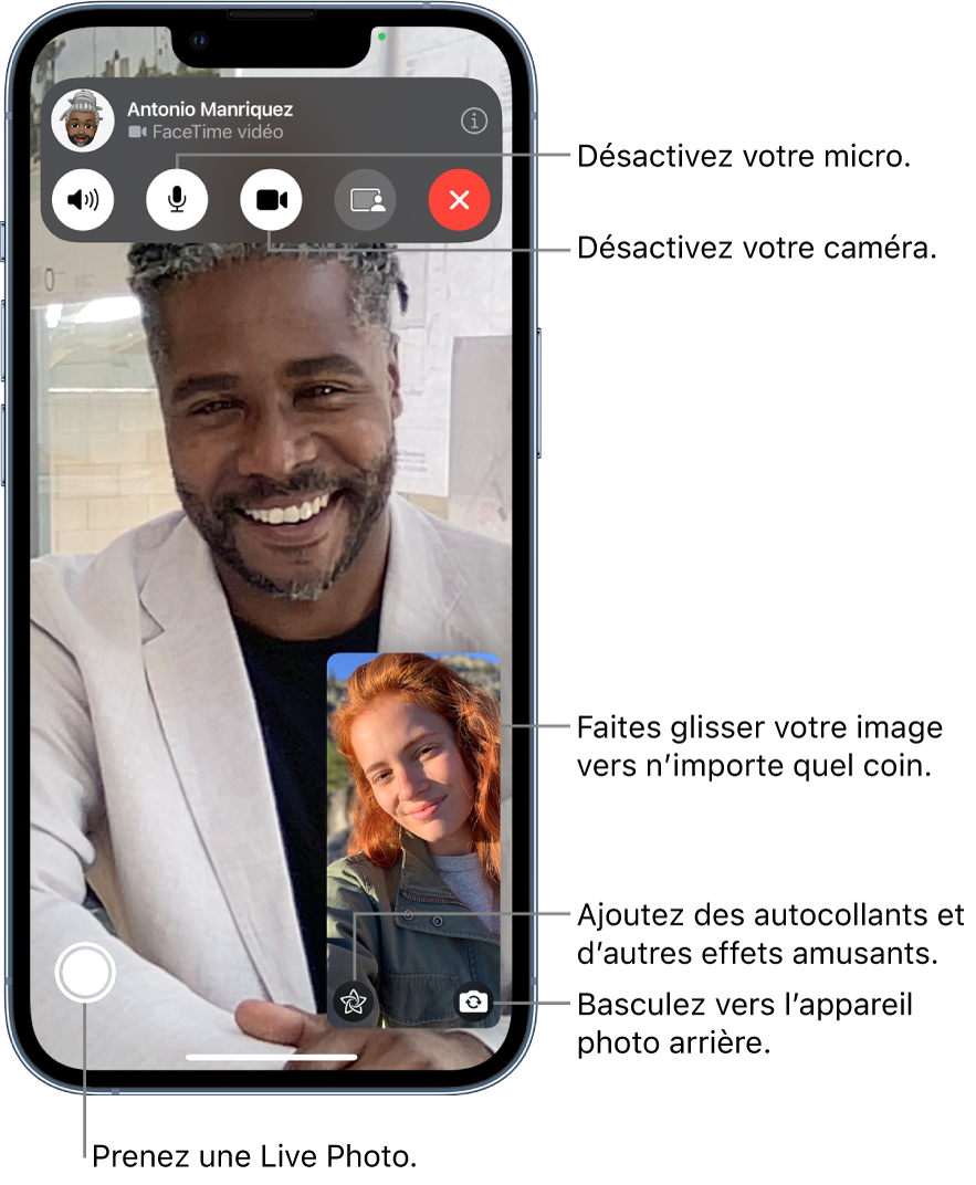 L’écran FaceTime montrant un appel en cours. Votre image apparaît dans un petit rectangle dans le coin inférieur droit, et celle de l’autre personne occupe le reste de l’écran. En bas de l’écran se trouvent les boutons « Live Photo », Effets et « Passer à la caméra arrière ». Les commandes FaceTime figurent en haut de l’écran, avec notamment les boutons « Ouvrir Messages », Audio, « Son activé », « Caméra activée » et « Partager du contenu ». En haut des commandes se trouvent le nom ou l’identifiant Apple de l’interlocuteur, ainsi que le bouton « Quitter l’appel ».